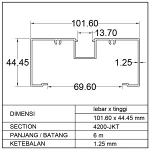 Ketebalan Kusen Aluminium Ideal untuk Rumah